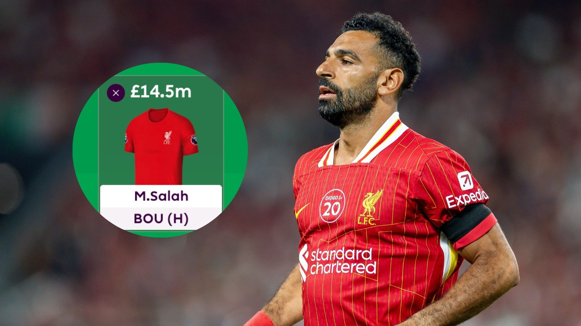 Mo Salah scored a record points tally in FPL last season