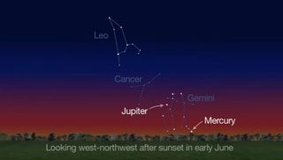 Jupiter and elusive Mercury can be seen low in the west-northwest sky just after sunset in early June 2014, as shown in this NASA sky map.