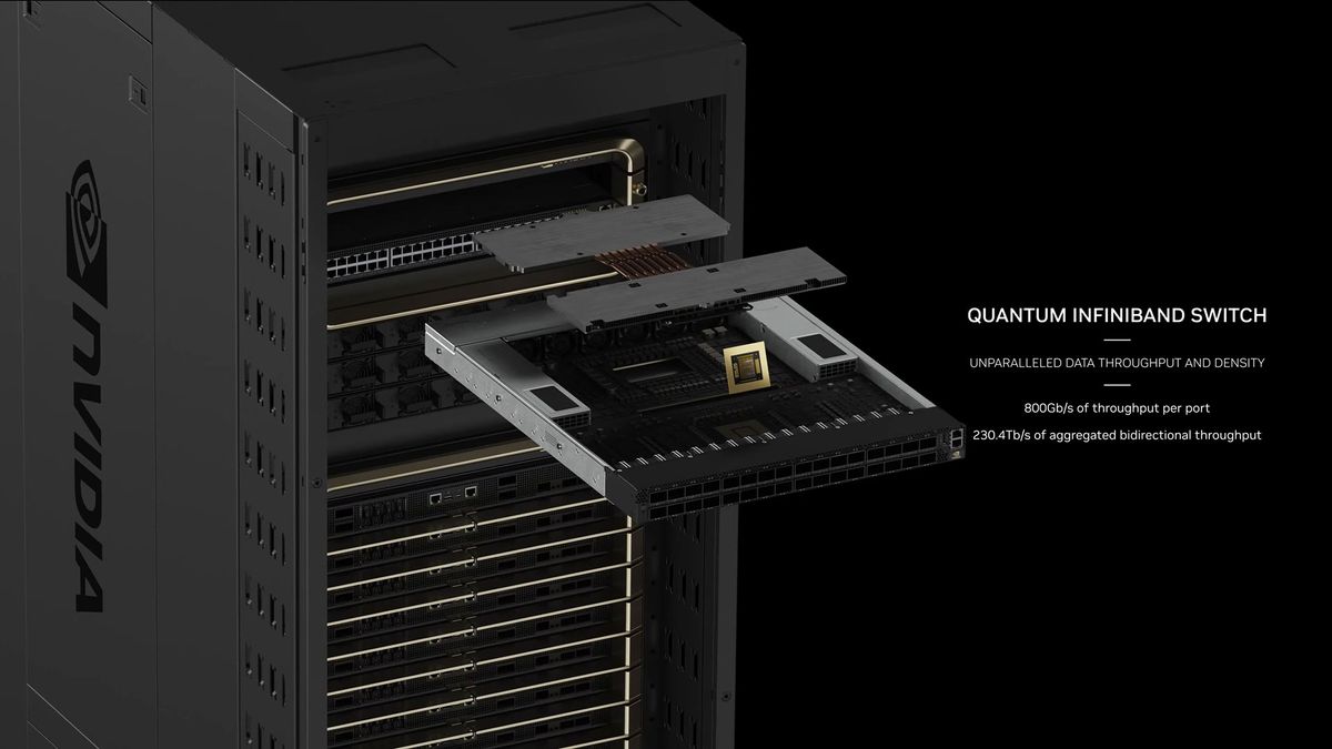 Nvidia Blackwell GTC 2024 Keynote