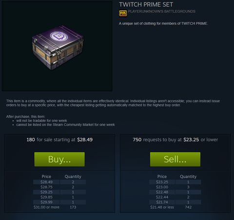 If You Collected Pubg S Twitch Prime Loot Last Month You Could Be In For A Mini Windfall Pc Gamer