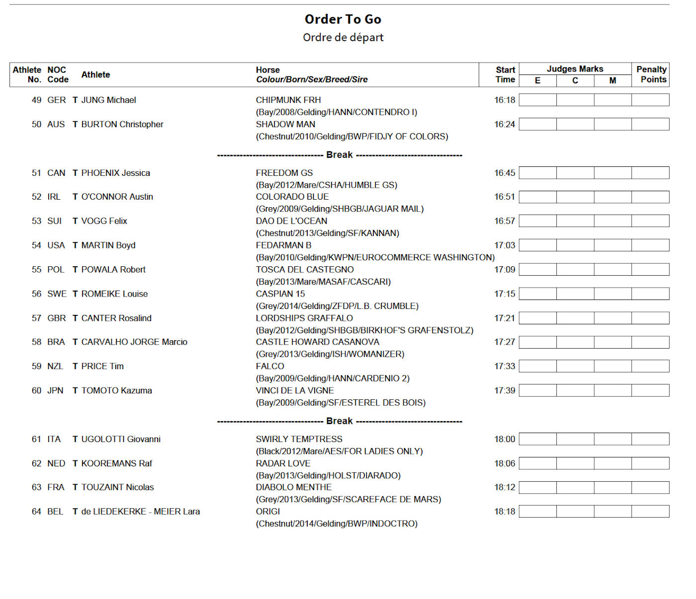 Eventing dressage times