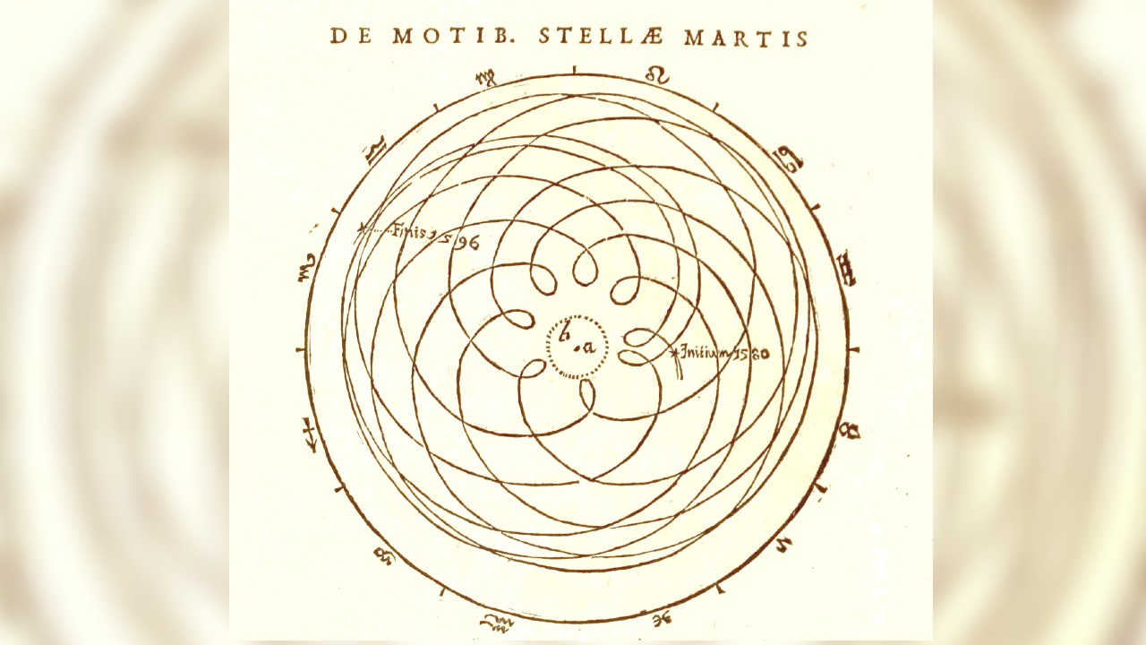 A diagram of the trajectory of Mars