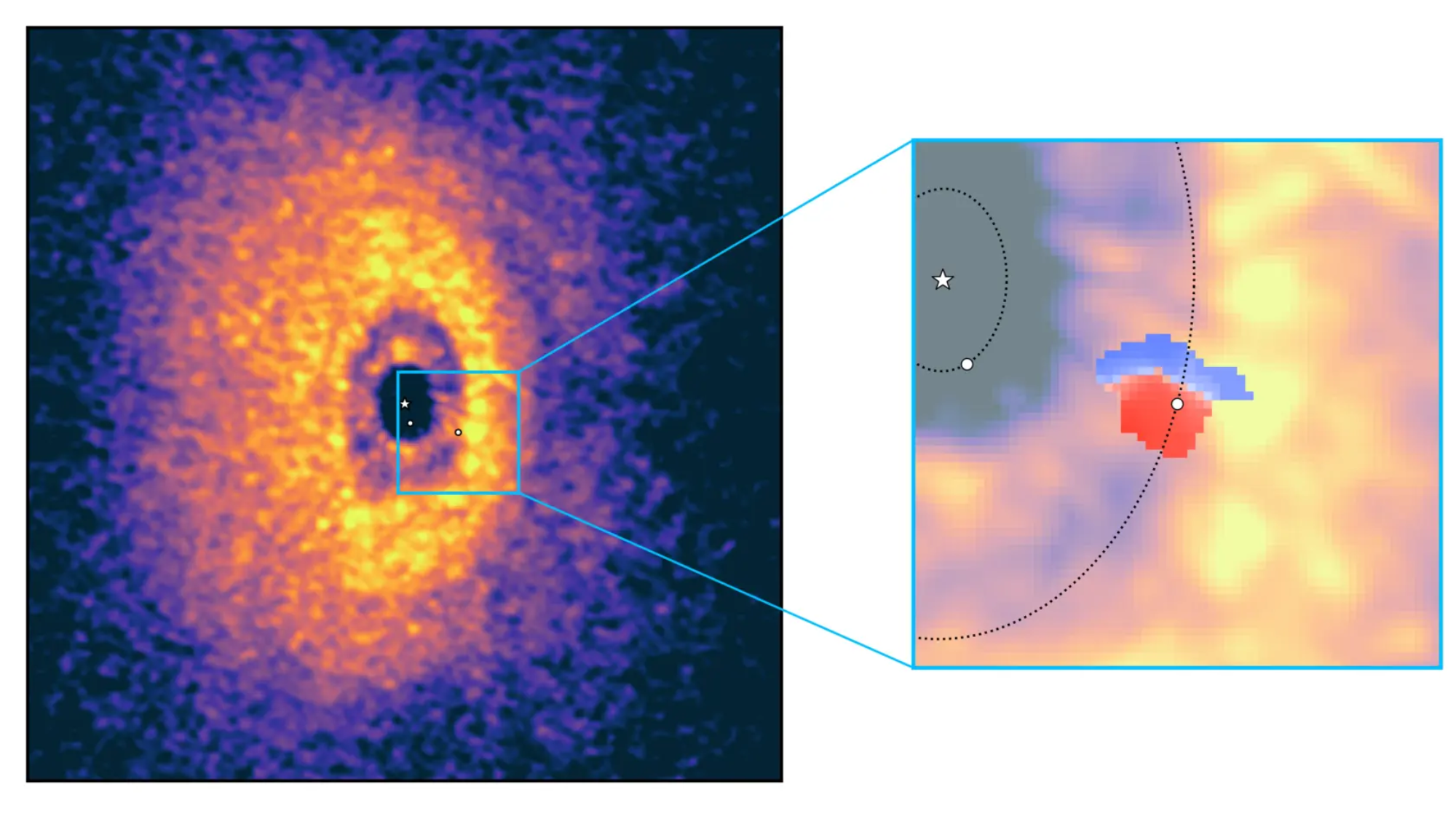 On the left a pixelated orange swirl with a black hollow at its center and an outer purple ring on the right a zoomed-in version of the central region