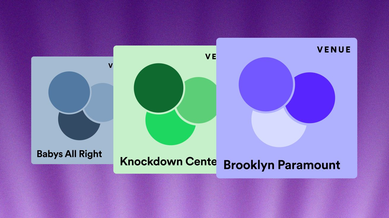 Spotify Venues