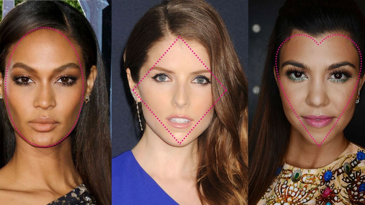 Contour Maps For Every Face Shape - The Right Way To Contour For Your 