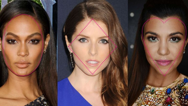 Celebrities Face Shapes - Diamond