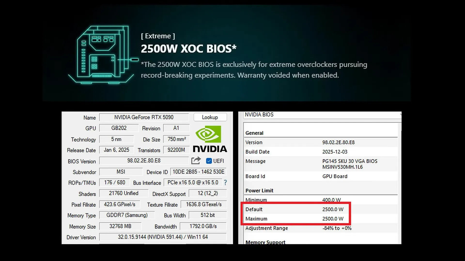 A screenshot of an Alva Jonathan YouTube video, in which the top overclocker shows what happens when the MSI RTX 5090 Lightning Z graphics card uses a 2500 W XOC BIOS without being cooled in liquid nitrogen