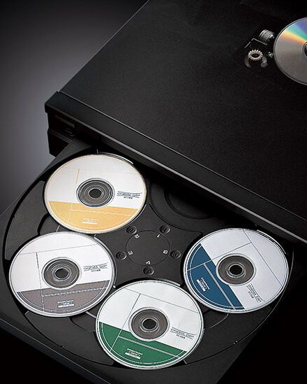 CD-C603 5-Disc CD Changer
