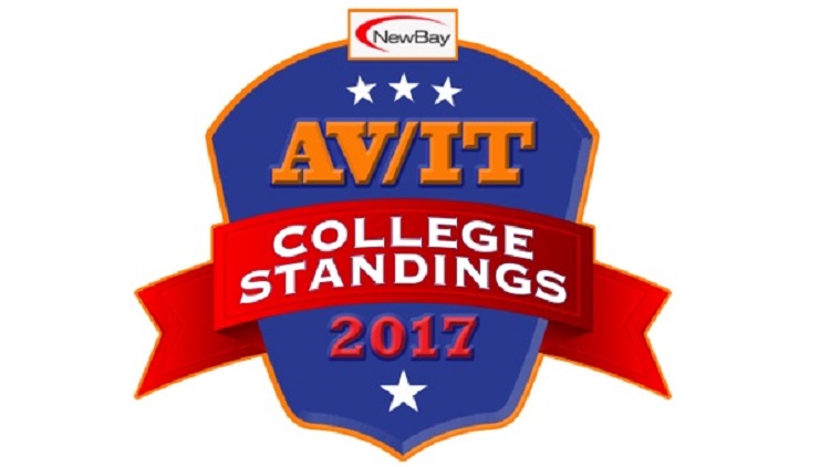 Announcing the 1st Annual “NewBay AV/IT College Standings” Nomination and Rankings