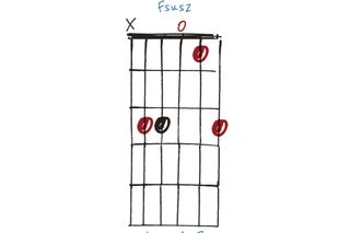 GIT513 Alternative Chord Voicings