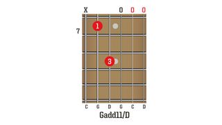 TGR387 Open Csus2 chords