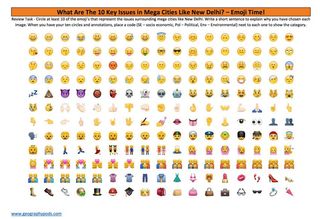 Emoji worksheet: Urban issues