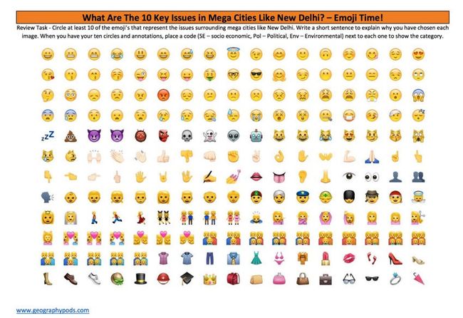 How to Teach History, Literacy, Creative Thinking and More Using Emojis ...