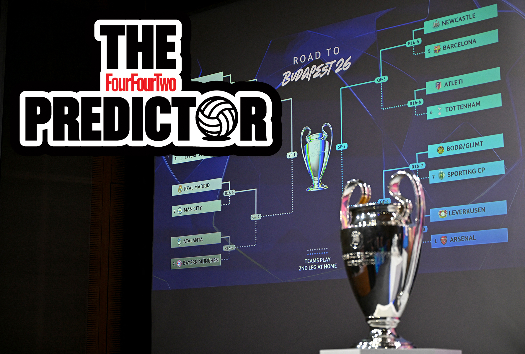 FourFourTwo's Champions League Predictor