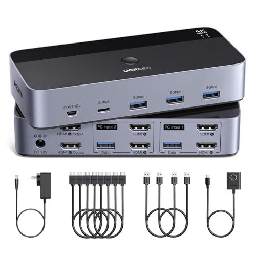 UGreen HDMI KVM Switch 
