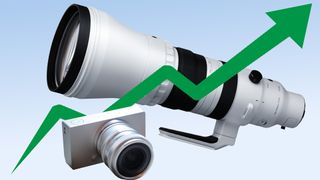 Sigma BF and 300-600 f/4 with a green arrow showing upward trend 