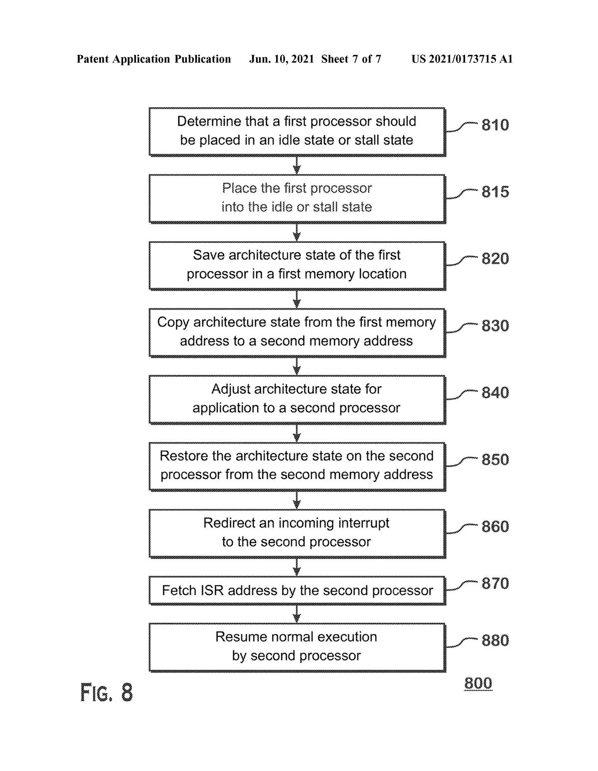 Method Of Task Transition Between Heterogenous Processors