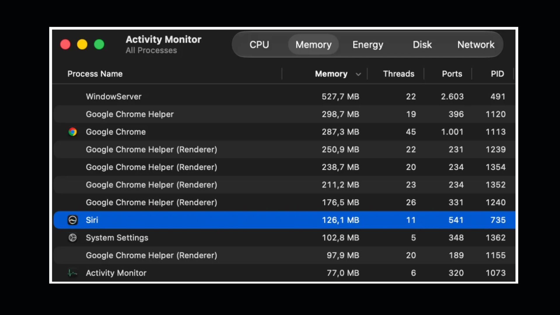 Процесс Siri продолжает работать в macOS 27 после отключения функций ИИ Процесс Siri в мониторе системы