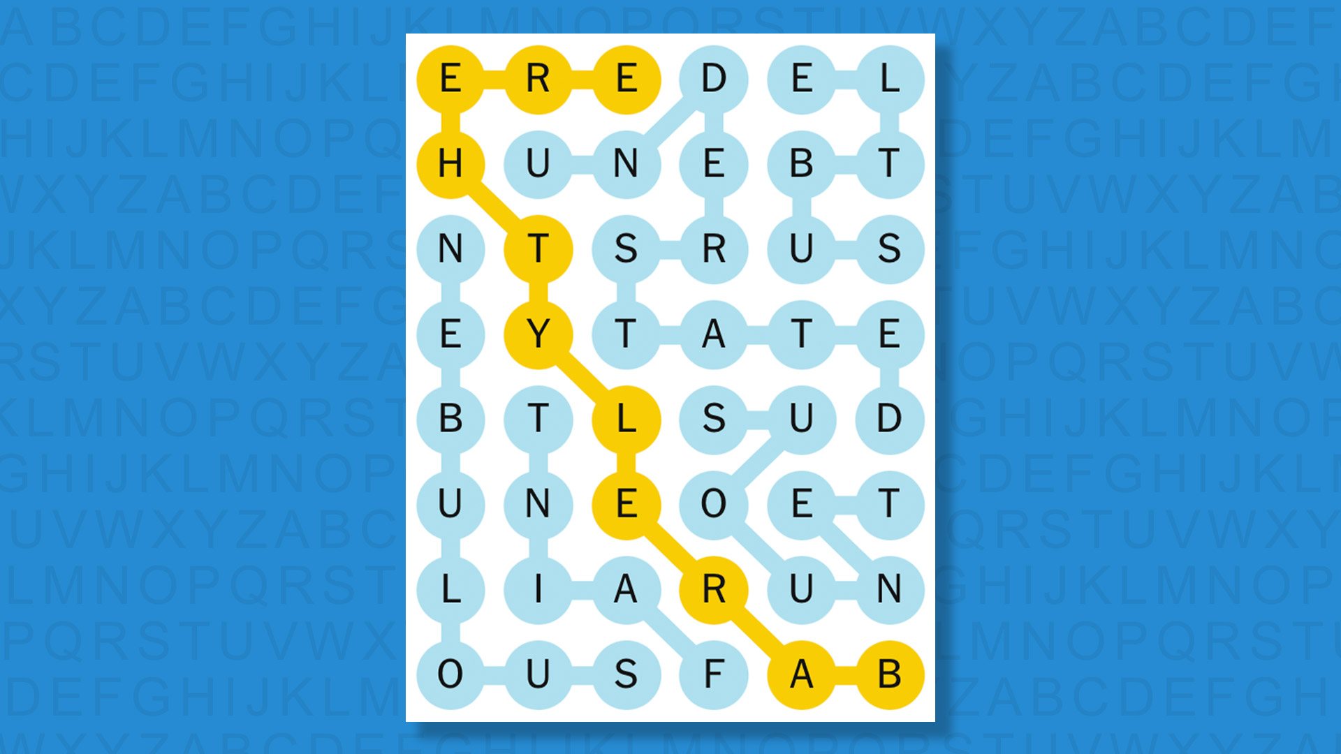 NYT Strands answers for game 621 on a blue background