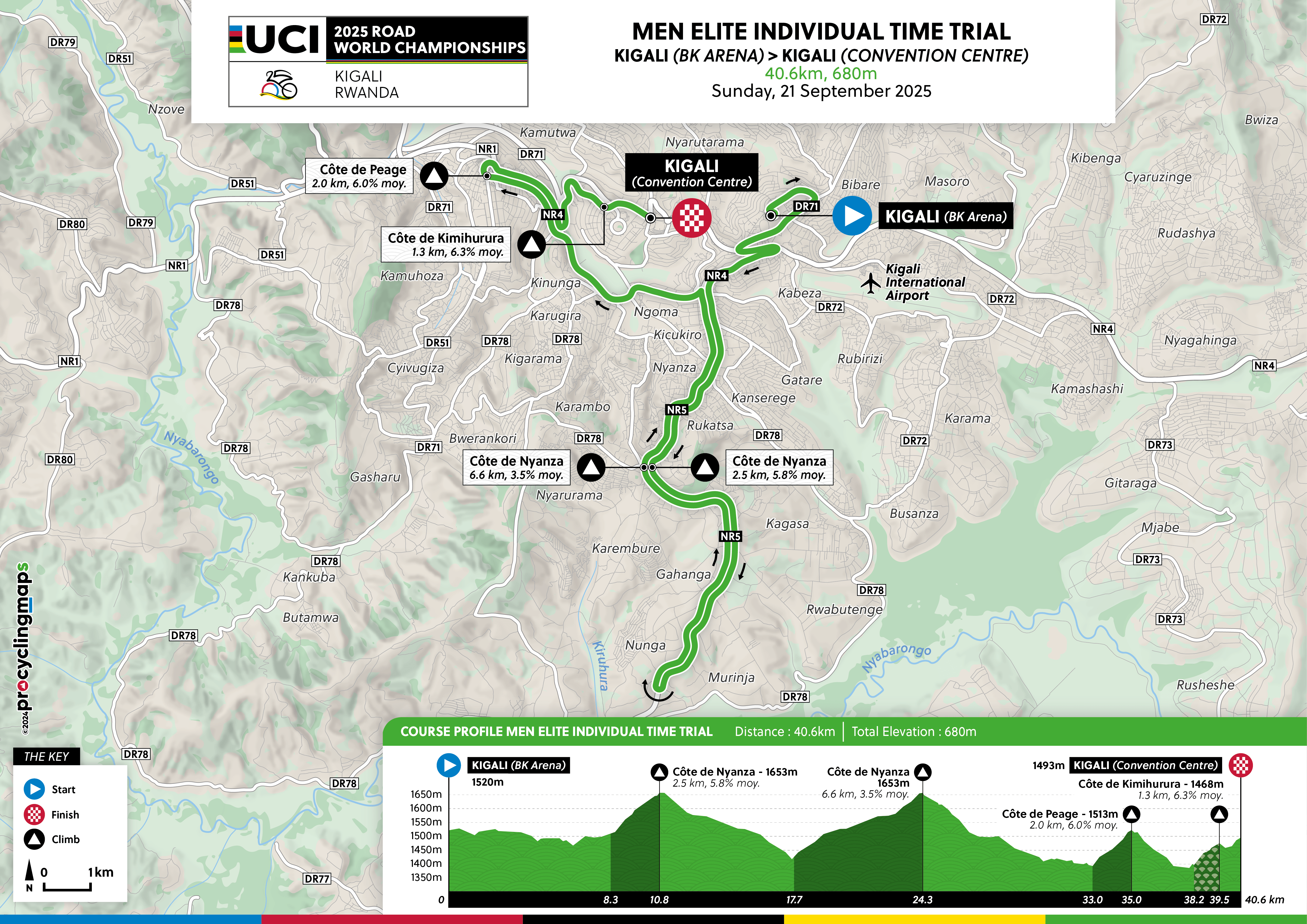 Maps and profiles for the 2025 UCI Road World Championships