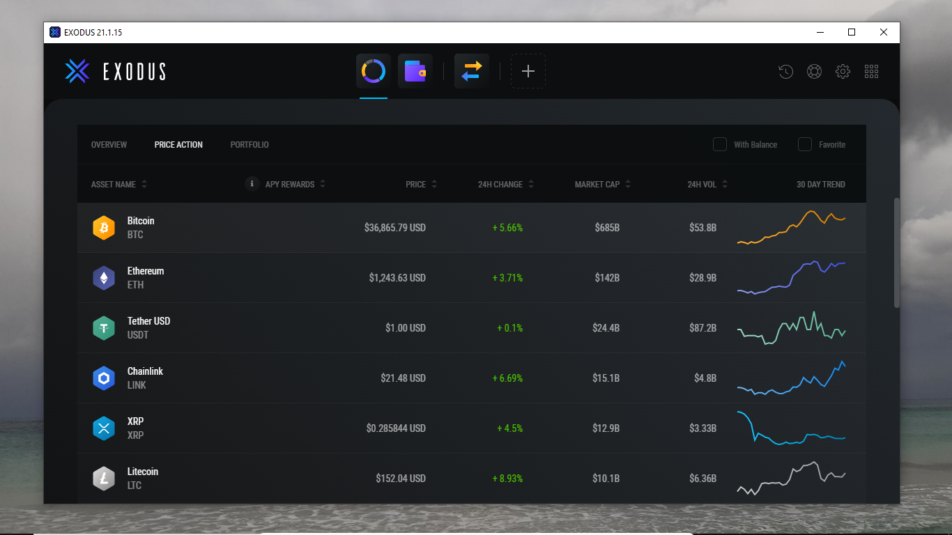 screenshot of Exodus Cryptocurrency wallet