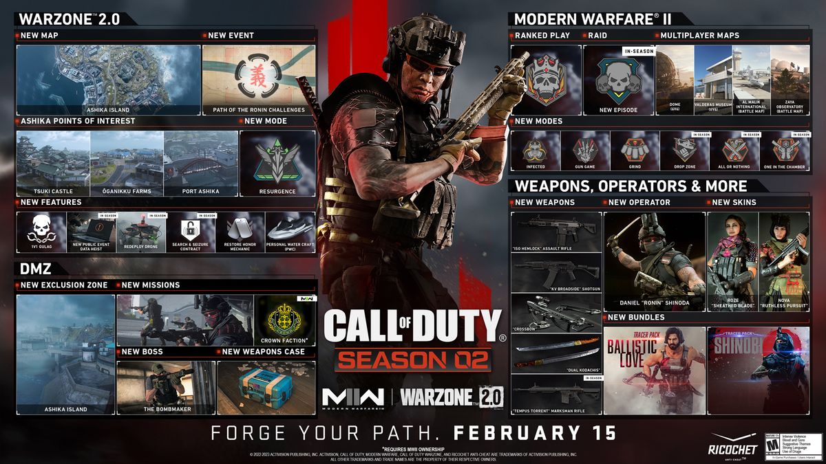 CoD Black Ops & Warzone Season 2 new content: map, weapon, outbreak - AS USA