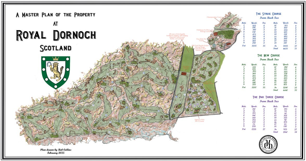 Royal Dornoch masterplan