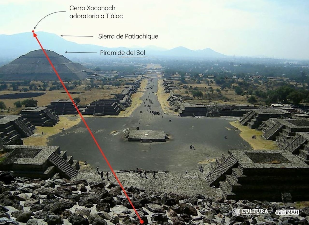 A diagram showing the alignment of the temple