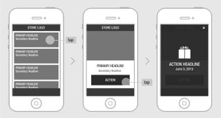 Create perfect user flows: Navigation