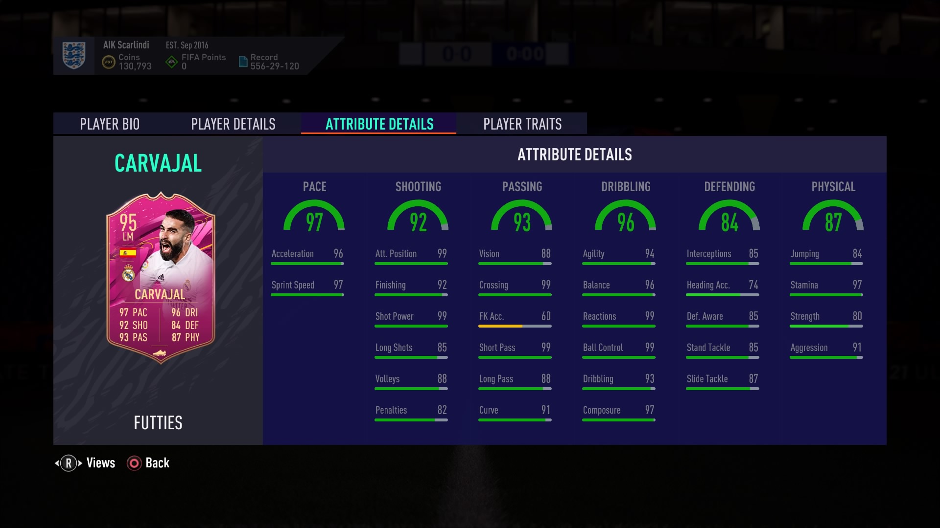 Fifa 21 Futties Guide Salah Mane And Mbappe Special Cards Return