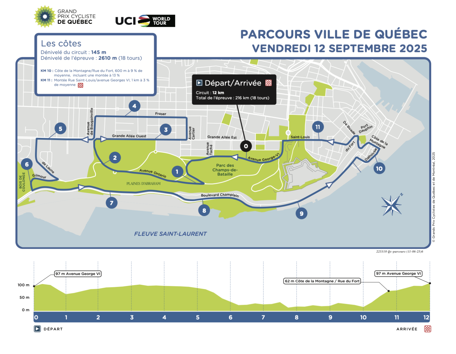 2025 route map and elevation profile for Grand Prix Cyclistes de Québec