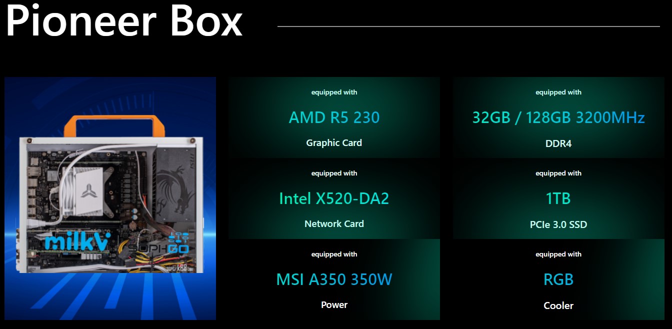 Milk-V RISC V board