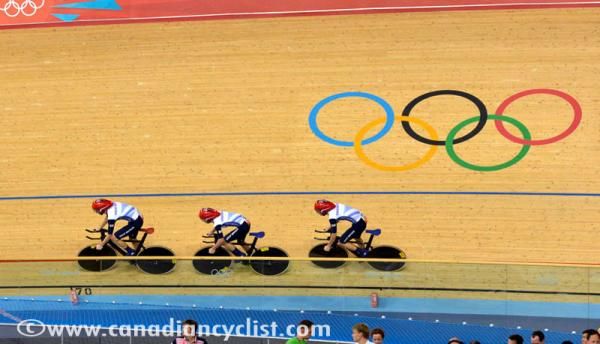 Great Britain's women's team pursuit squad