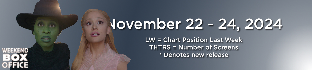 Box office graphic for November 22-24, 2024.