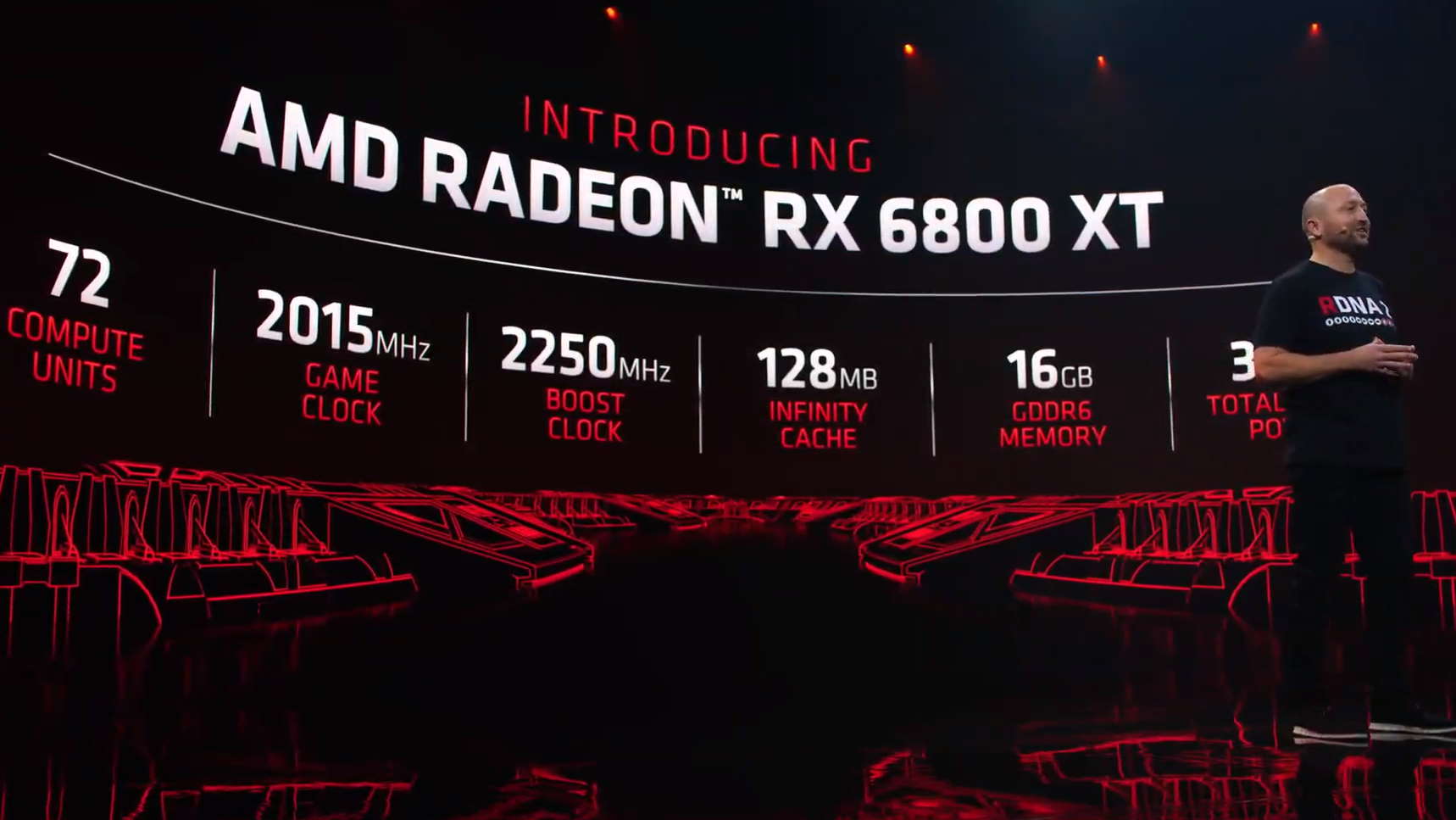 RX 6800 XT, Hardware