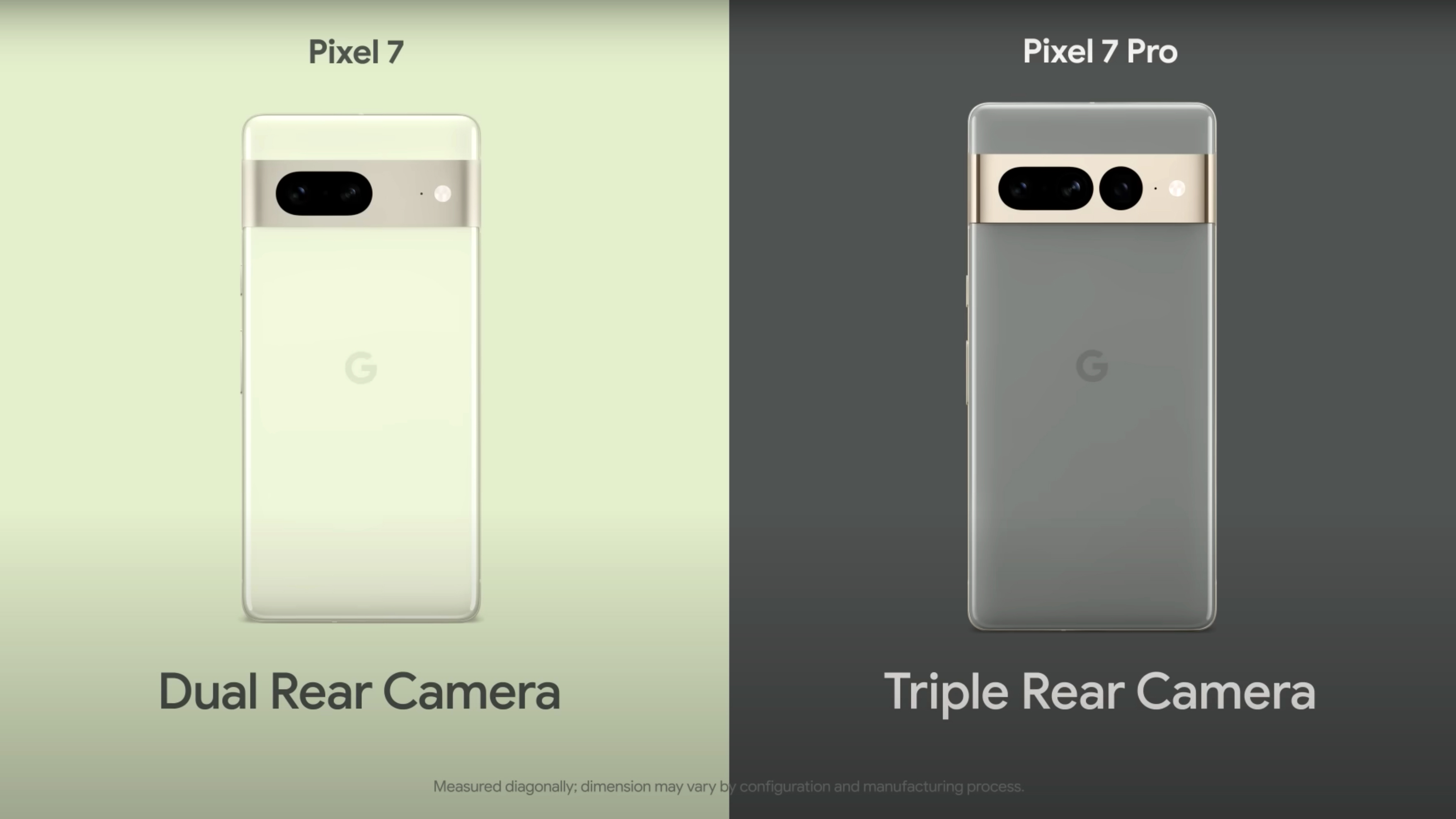 Google Pixel 7 vs 7 Pro: which Pixel camera phone is right for you? |  Digital Camera World