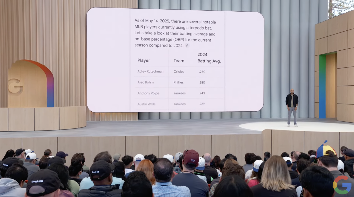 Google IO 2025