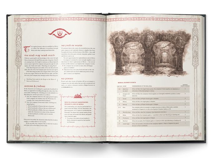 Moria - Through the Doors of Durin page spreads