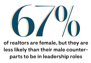 67% of realtors are female