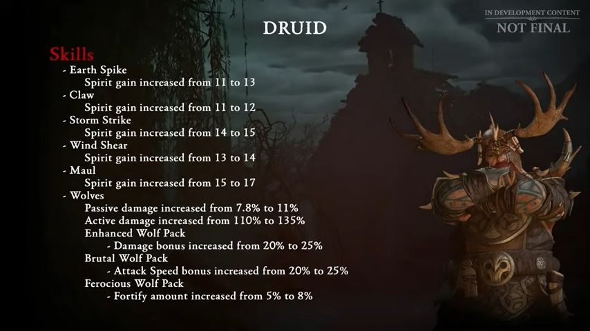 Changes coming to Druid in Patch 1.1.1