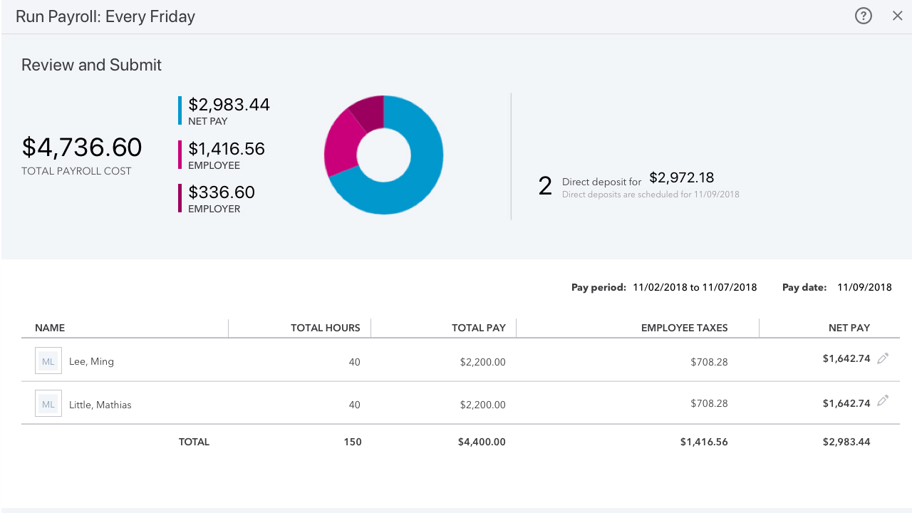 Intuit QuickBooks Payroll review Top Ten Reviews
