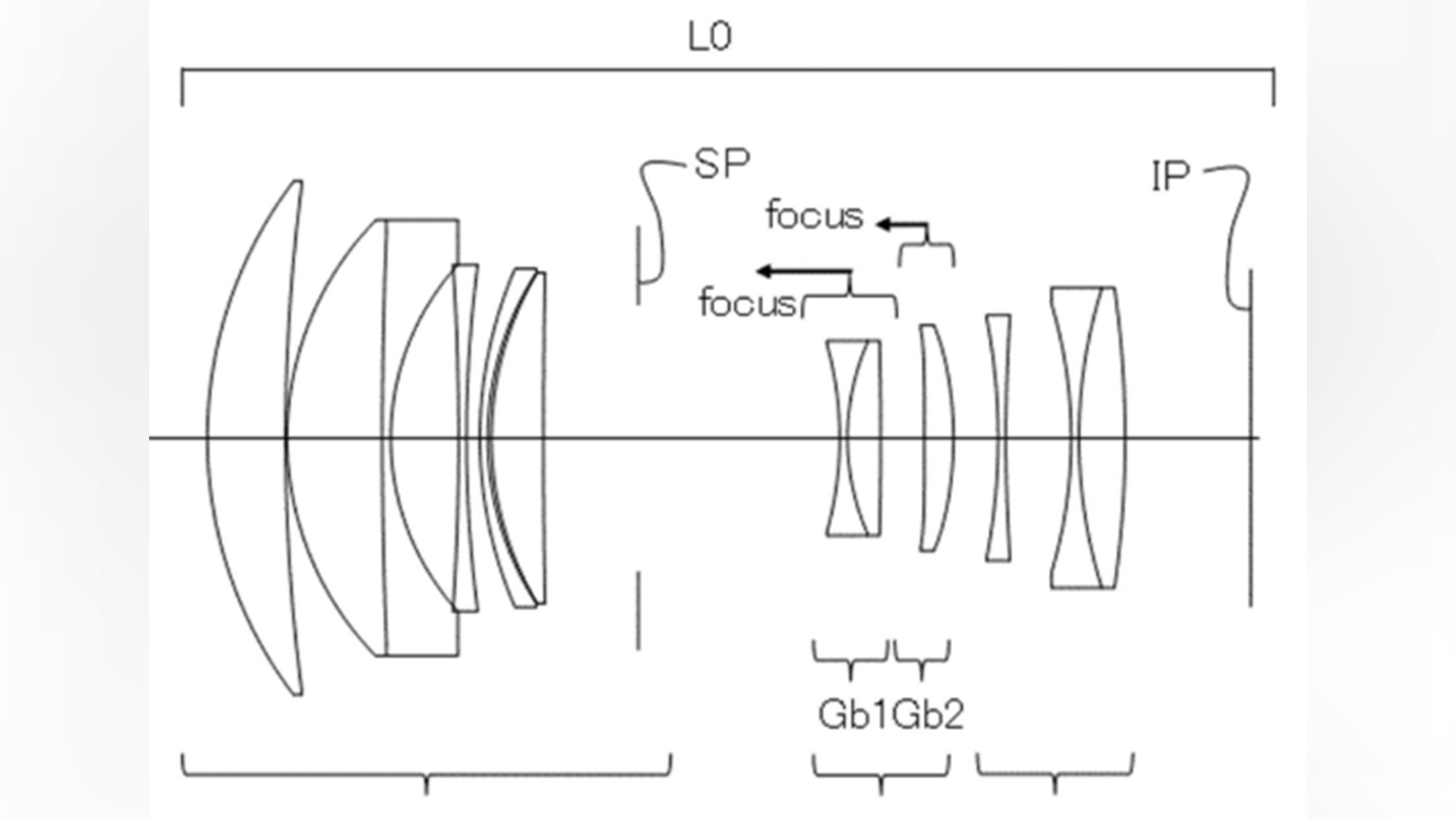 A diagram outlining the internal optical functioning of a Canon prime lens for digital cameras.