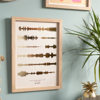 11. Personalized Sound Wave Print: