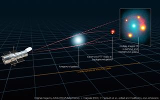 This diagram shows how the supernova iPTF16geu got a visual boost from a galaxy that came between it and the Hubble Space Telescope. The gravity of the intervening galaxy warped the light coming from the supernova, sending it to Hubble split into four images and magnifying it by more than 50 times.