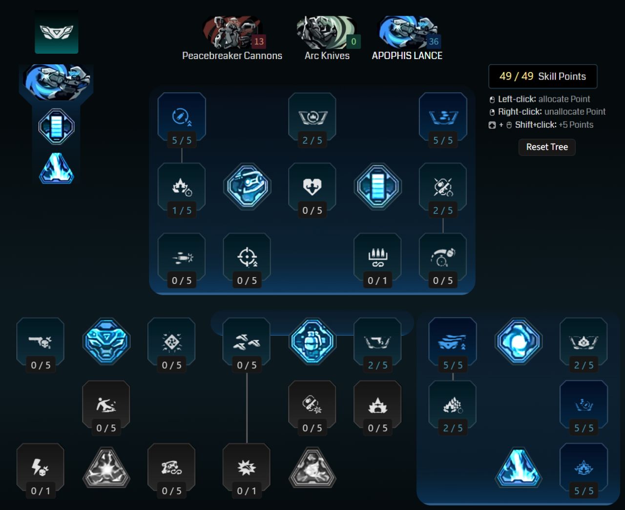 Borderlands 4 Rafa builds: A screenshot of Rafa's People Person tree for his Gunzerker build from Maxroll's builder.
