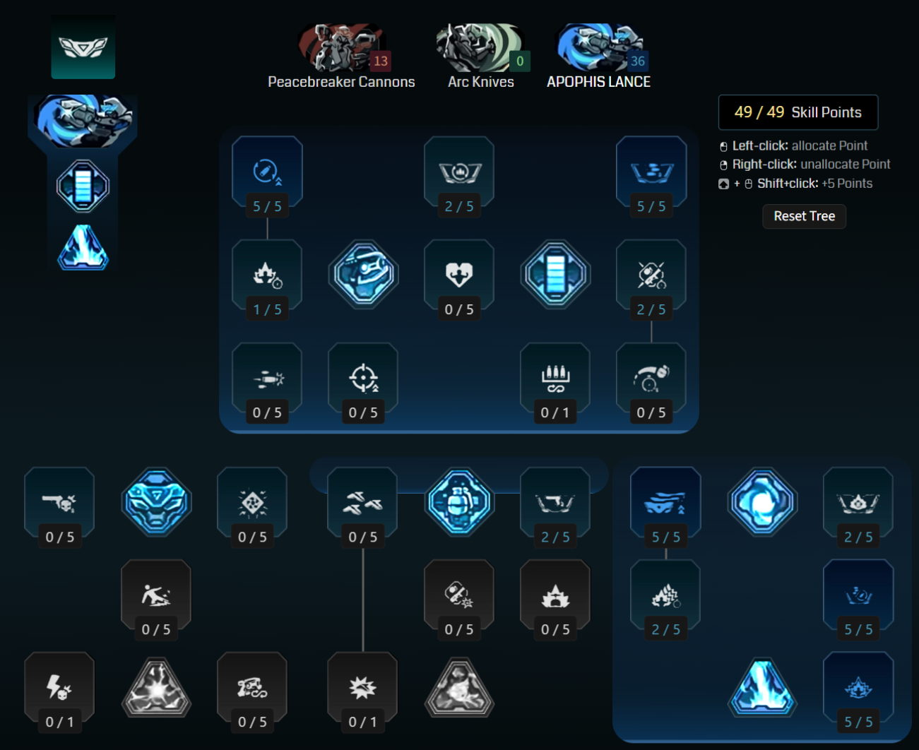 Borderlands 4 Rafa builds: A screenshot of Rafa's People Person tree for his Gunzerker build from Maxroll's builder.