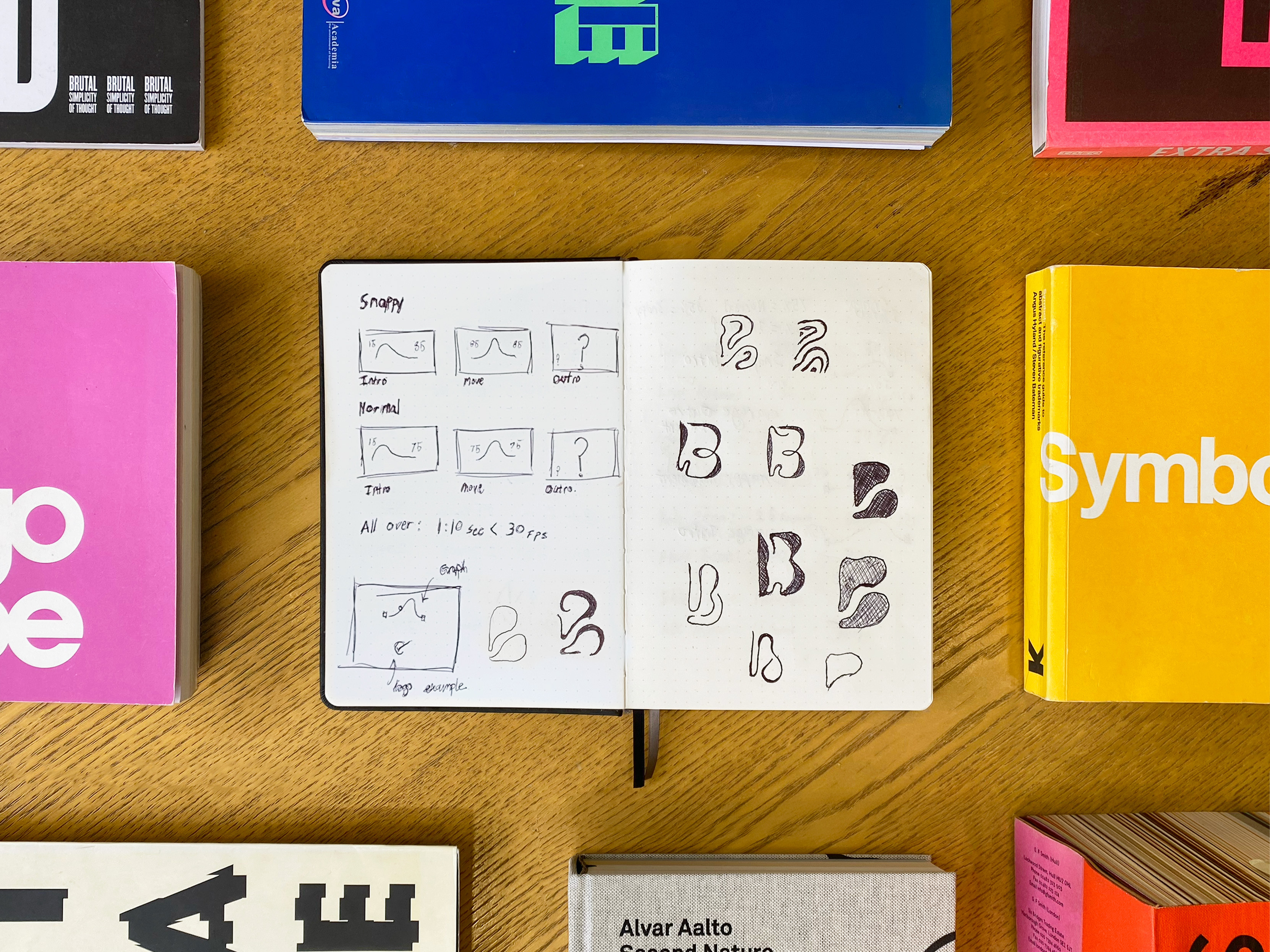 An open notebook on a wooden table displays concept sketches and logo variations, surrounded by several brightly colored design books.