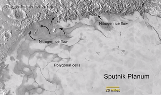 New Horizons' images suggest flowing ices on the northern edge of Pluto's heart-shaped Sputnik Planum.
