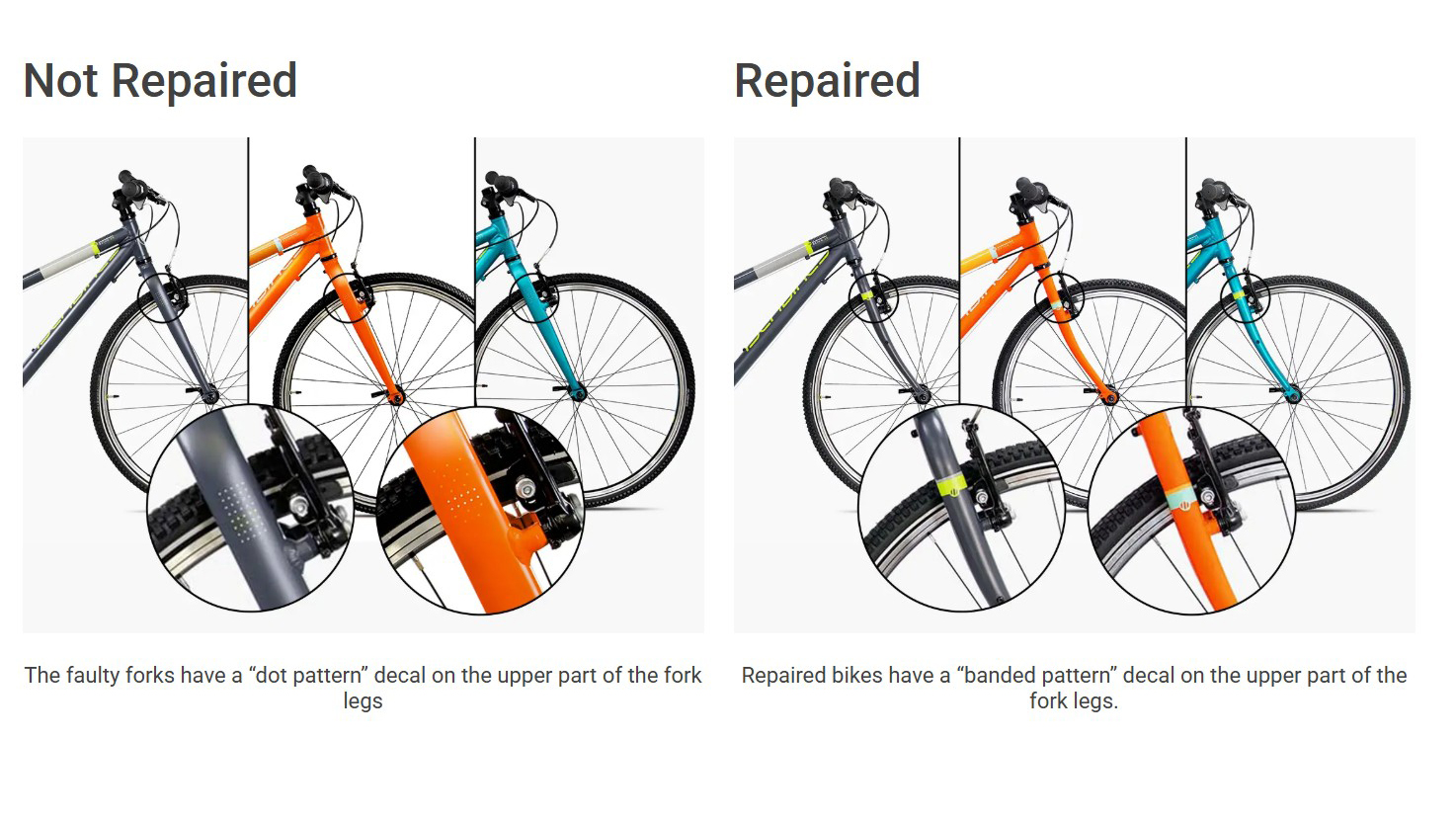 Islabike fork recall