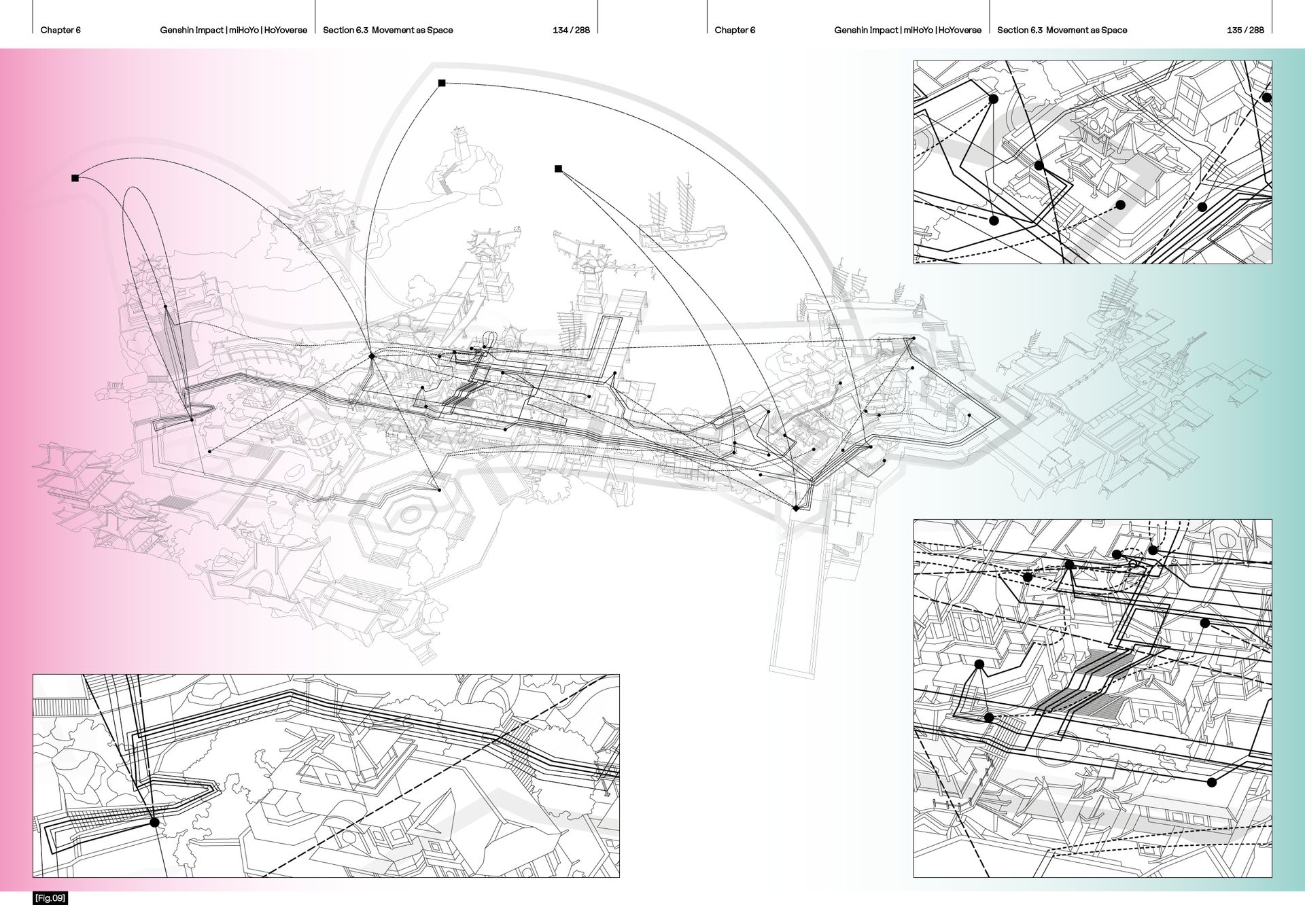 Spreads from Videogame Architecture